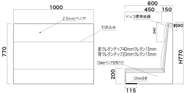 �x���`�V�[�g�f�ʐ}