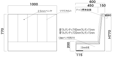 �x���`�V�[�g�f�ʐ}