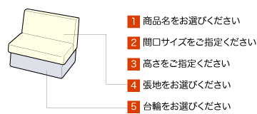 �x���`�V�[�g�I�[�_�[�菇