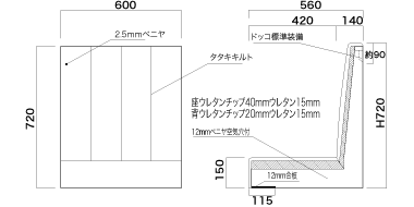 �x���`�V�[�g�f�ʐ}