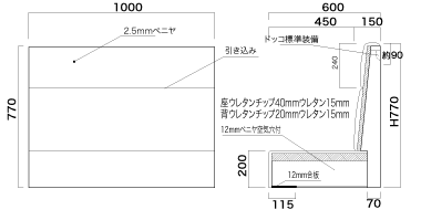 �x���`�V�[�g�f�ʐ}