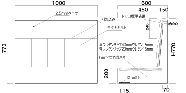 �x���`�V�[�g�f�ʐ}