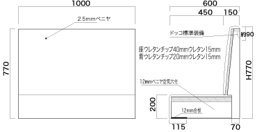 �x���`�V�[�g�f�ʐ}