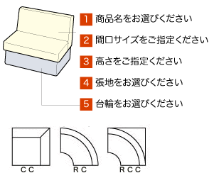 選ぶ