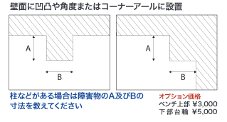 図